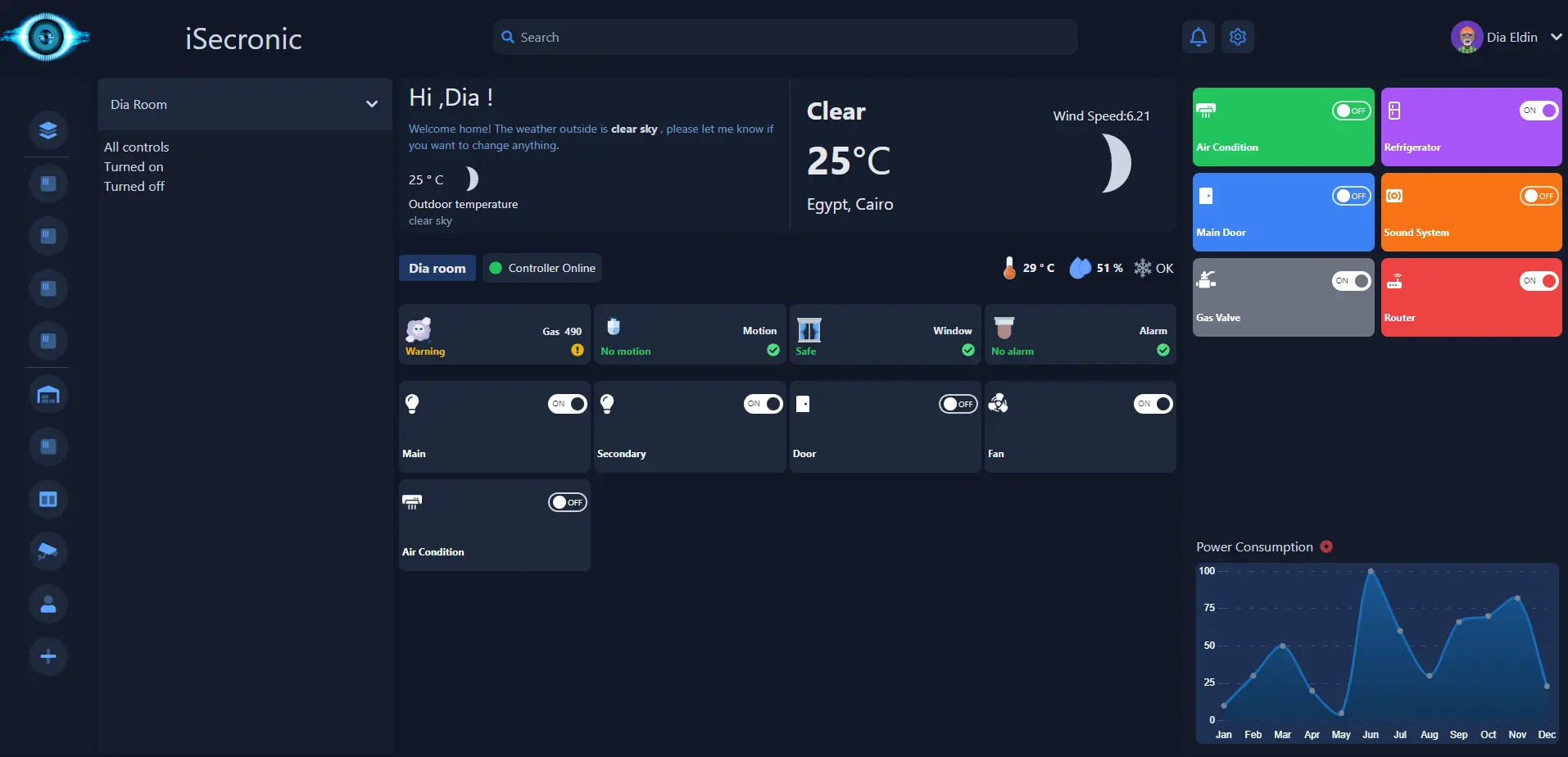 iSecronic Home Automation